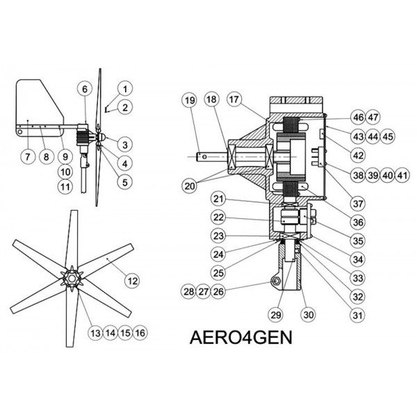 Pièce détachées ATMB pour Aero4Gen