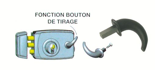 Serrure en applique : Kit bouton de tirage pour sûreté à cylindre à profil européen ZAP – JPM