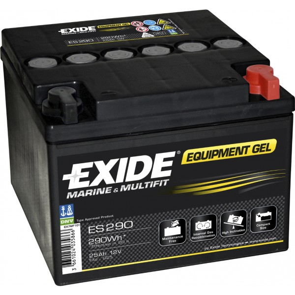 Batterie Exide equipment Gel 25AH – ES290