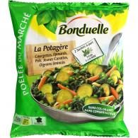 Légumes cuisinés La Potagère Bonduelle