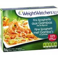 Plat cuisiné spaghettis gambas Weight Watchers