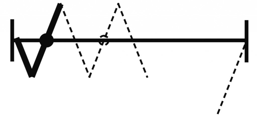 GARNITURE CENTERFOLD A/PIVOT SUP