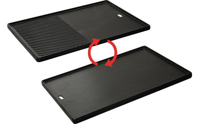 Enders Kansas 4 Grille de commutation