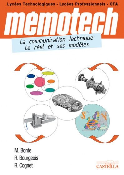 MEMOTECH COMMUNICATION TECHNIQUE LE REEL ET SES MODELES