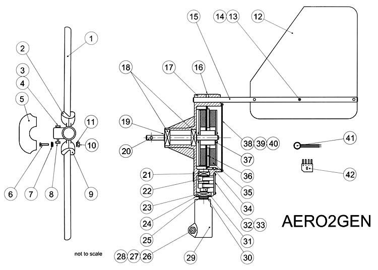 Pièce détachées ATMB pour Aero2Gen