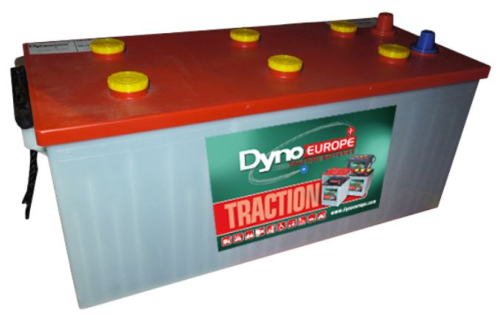 BATTERIE DYNO EUROPE PZS150