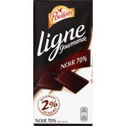 Chocolat noir 70% de cacao