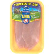 Escalopes de dinde