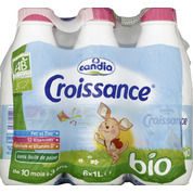 Croissance, de 10 mois à 3 ans, biologique