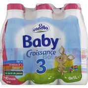 Croissance, de 10 mois à 3 ans