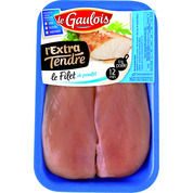 Escalopes de poulet marinées