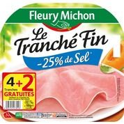 Jambon, Le tranché fin à l’italienne