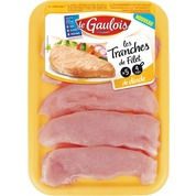 Filets de dinde tranchés