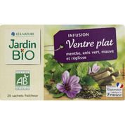 Menthe, anis vert, mauve, réglisse, infusion, ventre plat